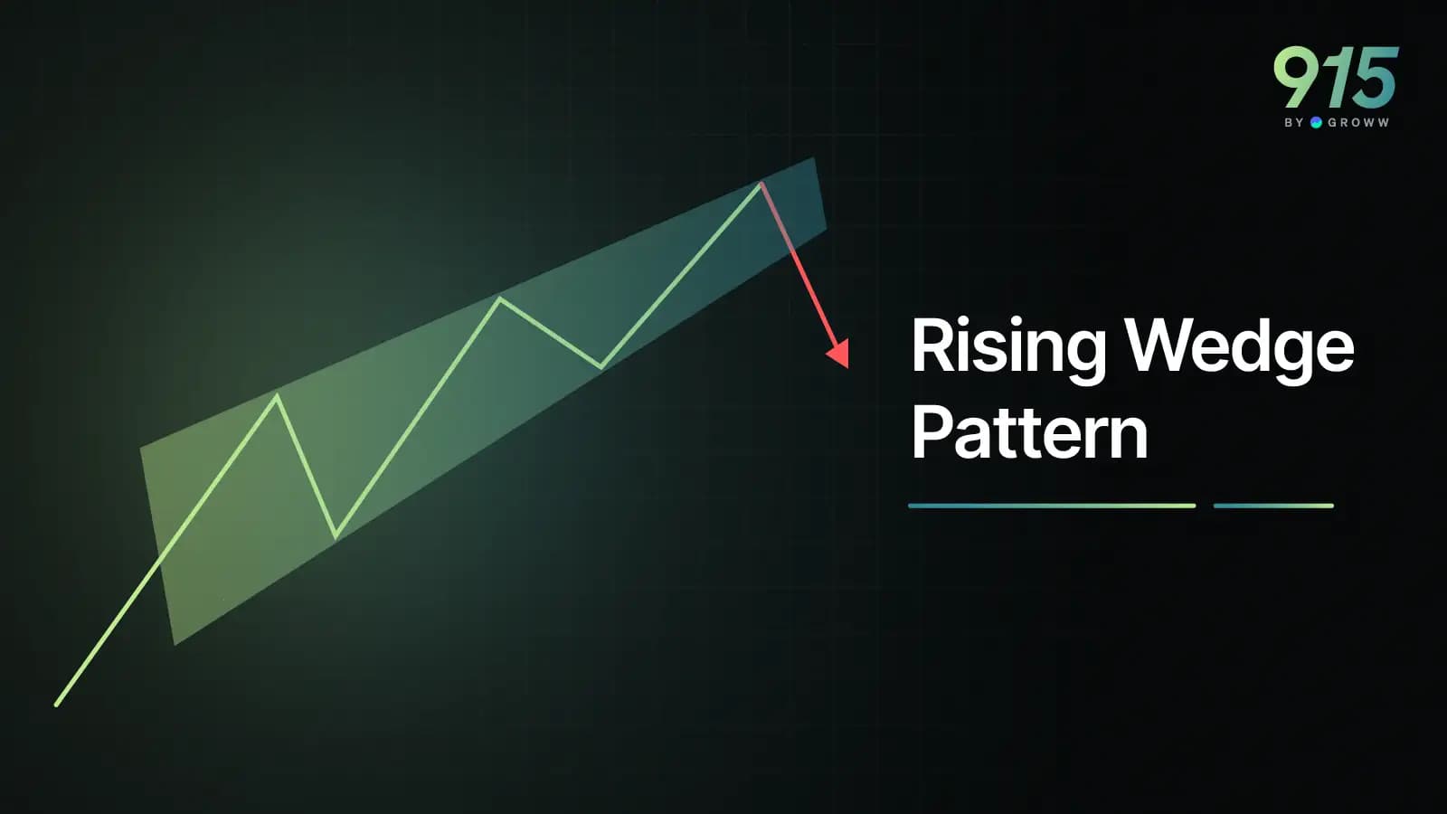 Rising Wedge Pattern: Meaning, Trading Strategy & Examples
